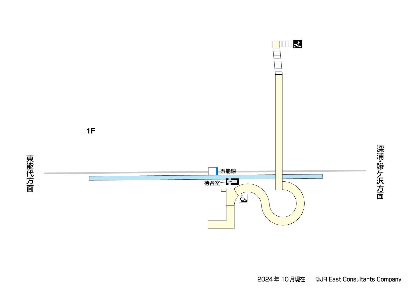 あきた白神駅　1F構内図
