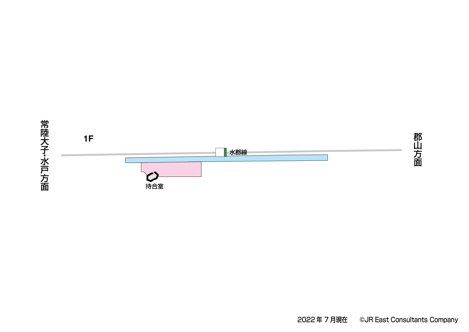 小塩江駅　1F構内図