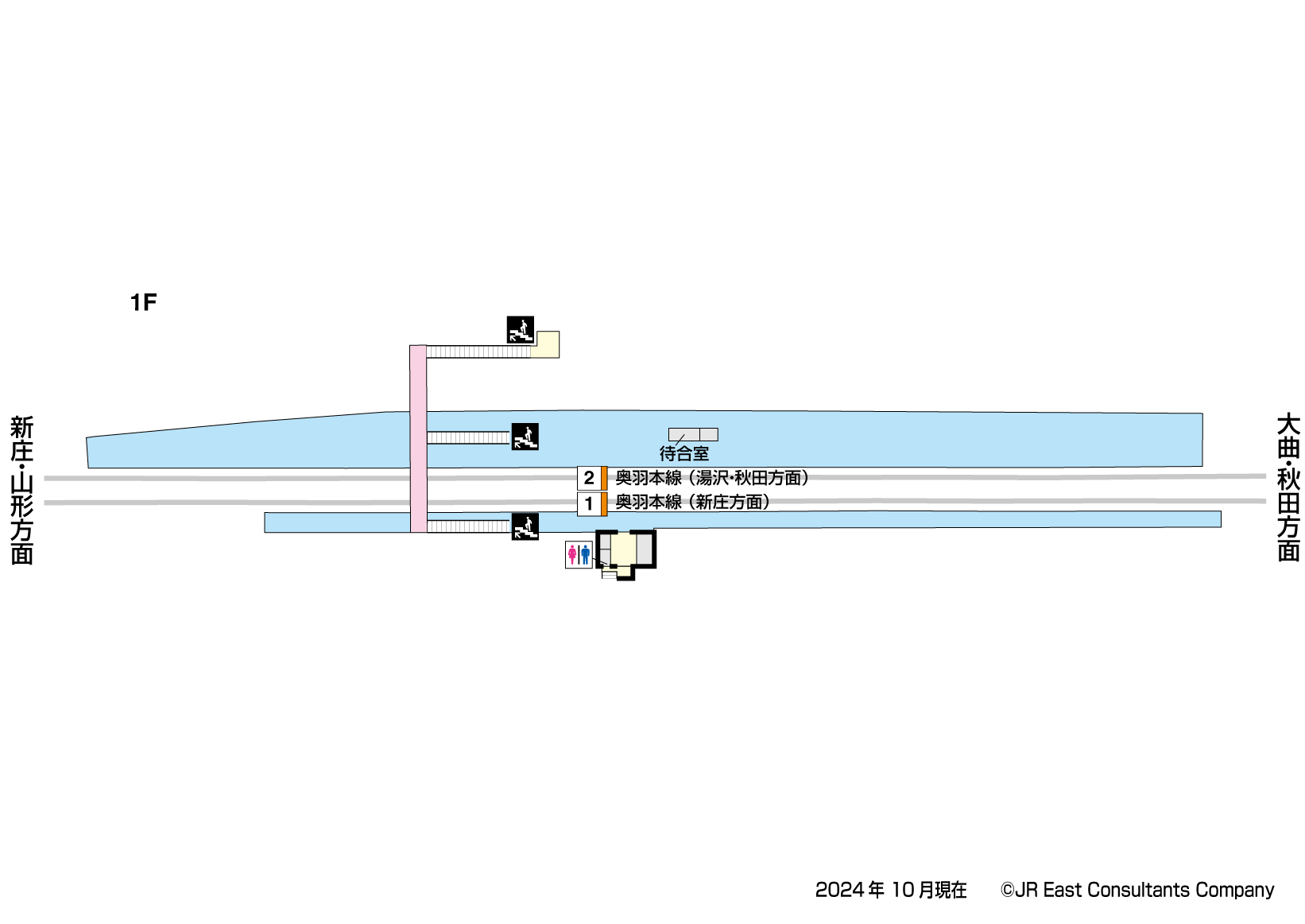 釜淵駅　1F構内図