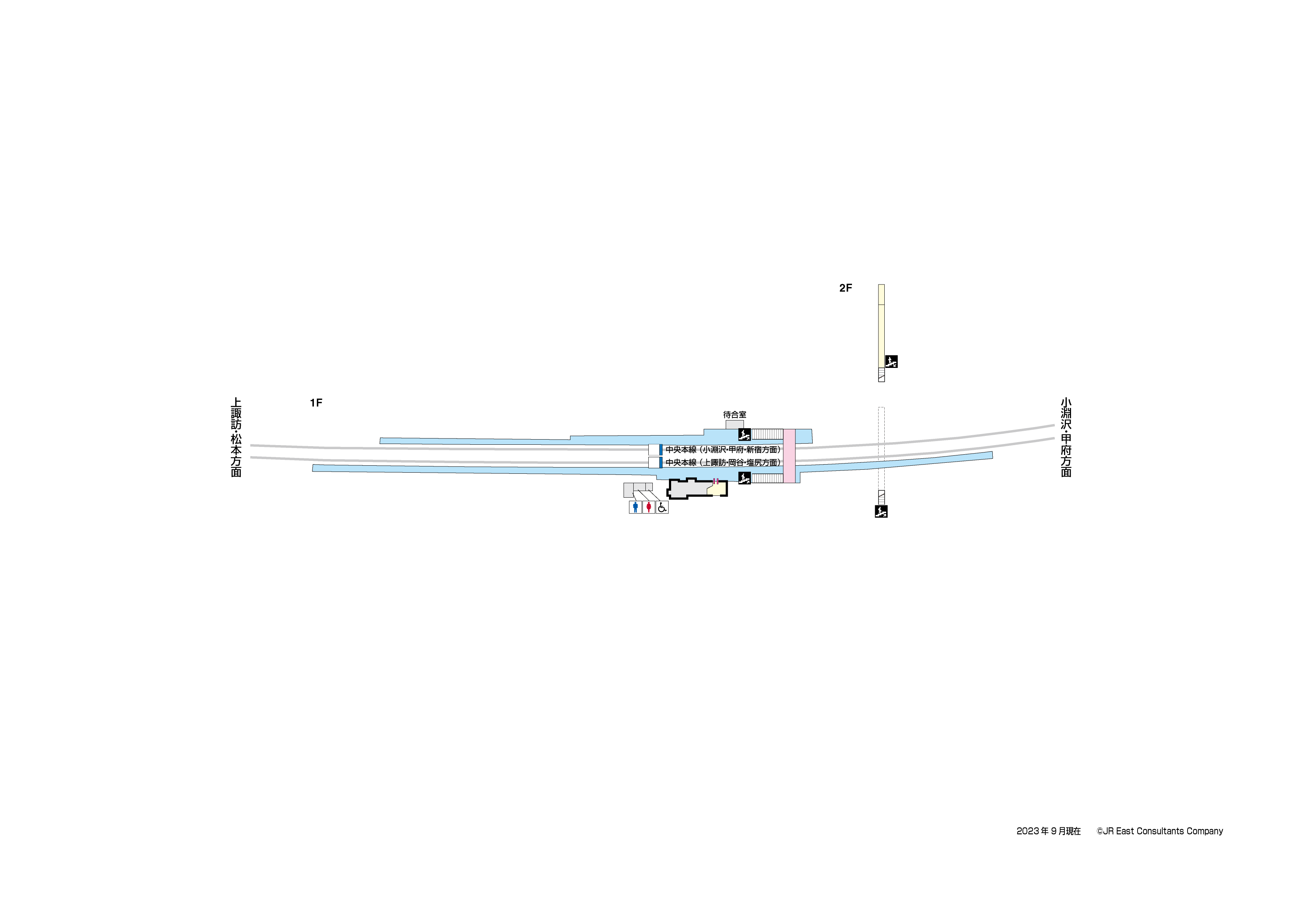 信濃境駅　1F構内図
