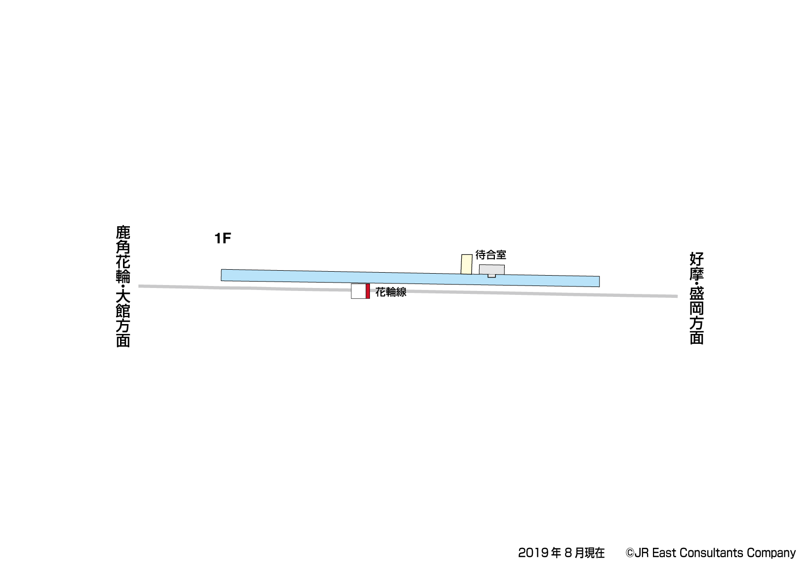 東大更駅　1F構内図