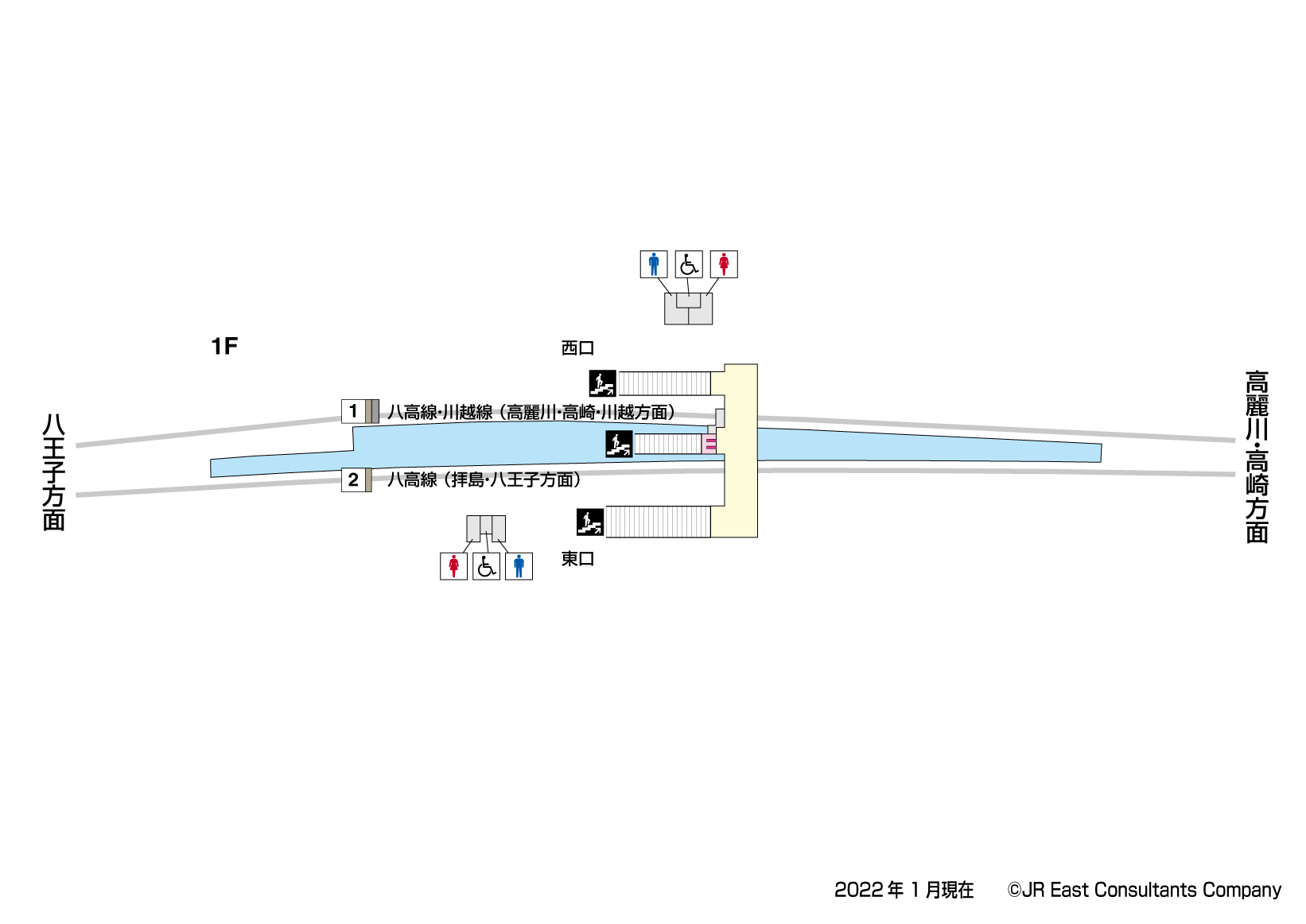 東福生駅　1F構内図