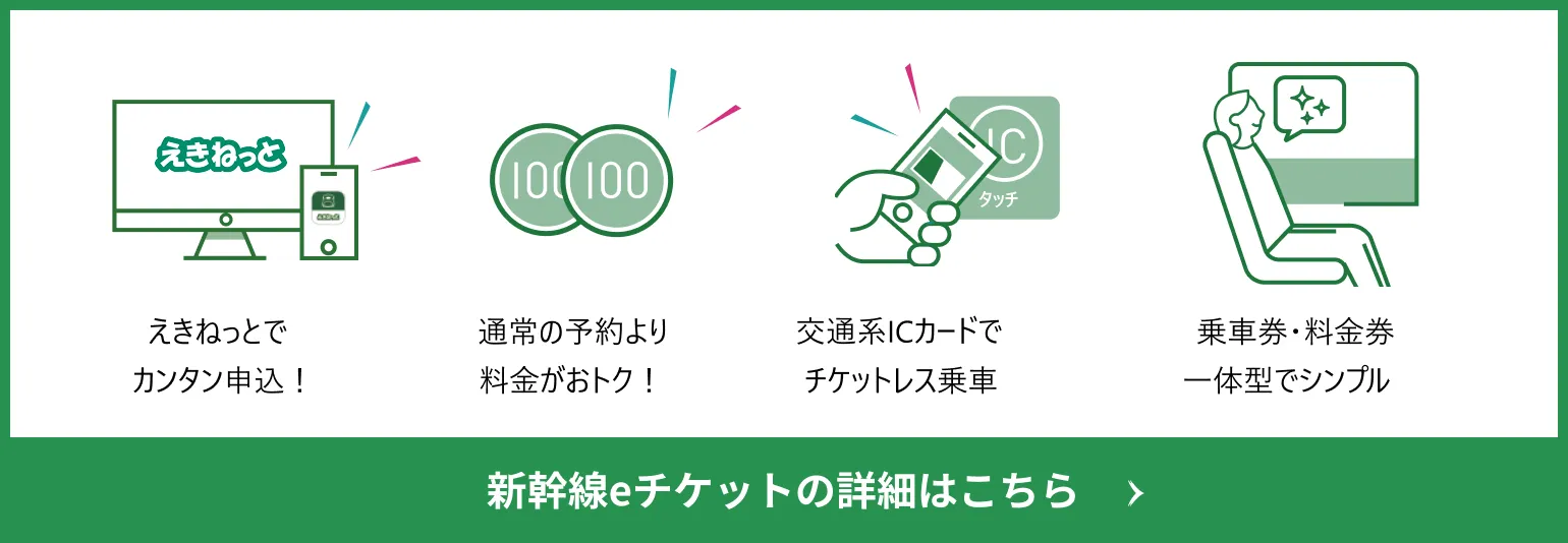 えきねっとでカンタン申込！／通常の予約より料金がおトク！／交通系ICカードでチケットレス乗車／乗車券・料金券一体型でシンプル。新幹線eチケットの詳細はこちら