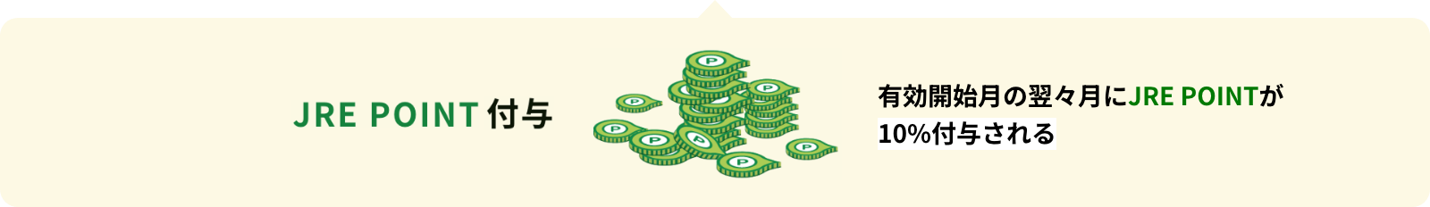 JRE POINT付与　有効開始月の翌々月にJRE POINTが10%付与される
