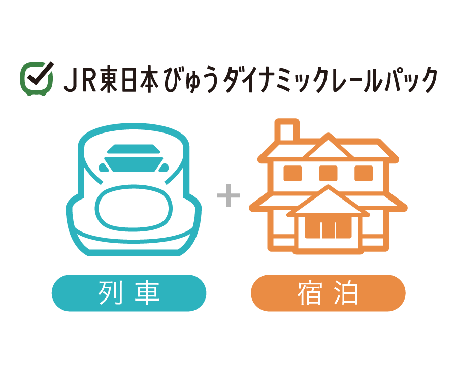 JR東日本びゅうダイナミックレールパック
