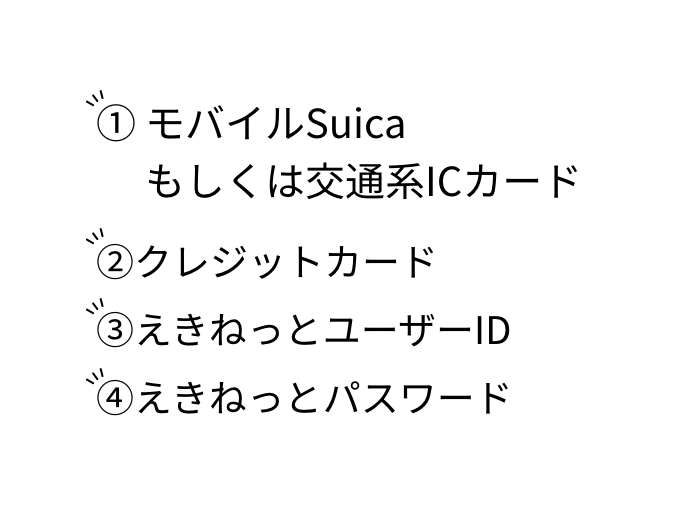 1.モバイルSuicaもしくは交通系ICカード 2.クレジットカード 3.えきねっとユーザーID 4.えきねっとパスワード