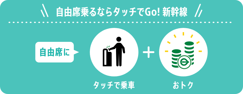 新幹線自由席Suicaで乗るならタッチでGo! 新幹線