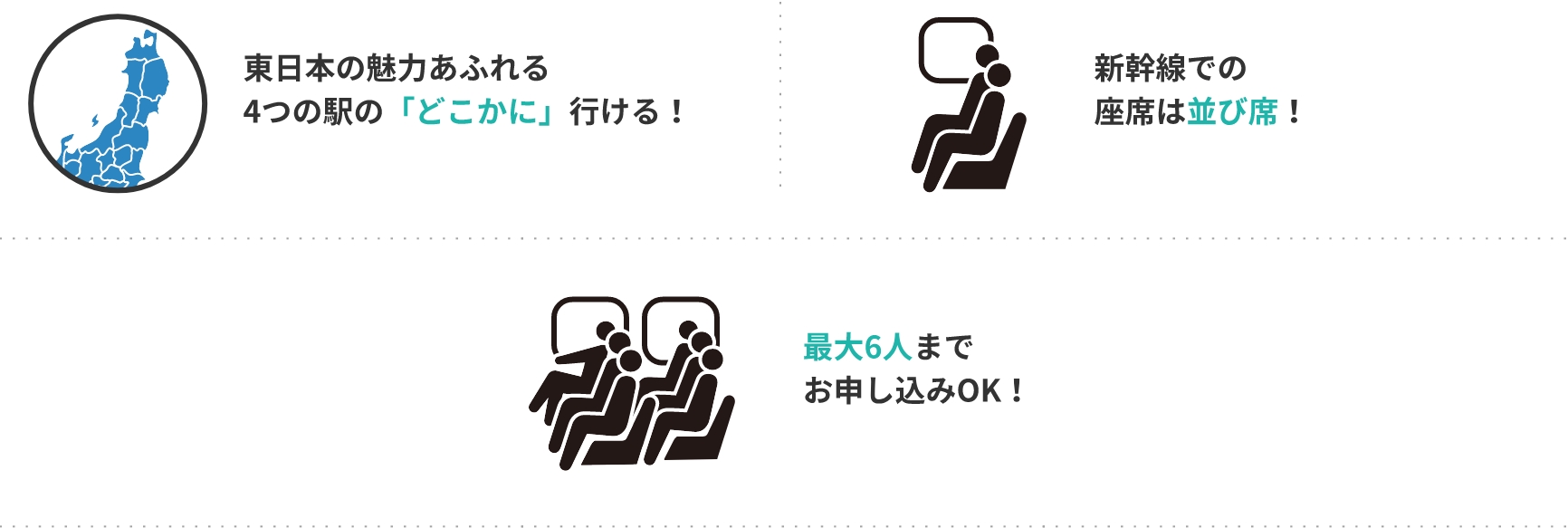 東日本の魅力あふれる4都の駅「どこかに」行ける! 新幹線での座席は並び席! 最大6人までお申し込みOK!