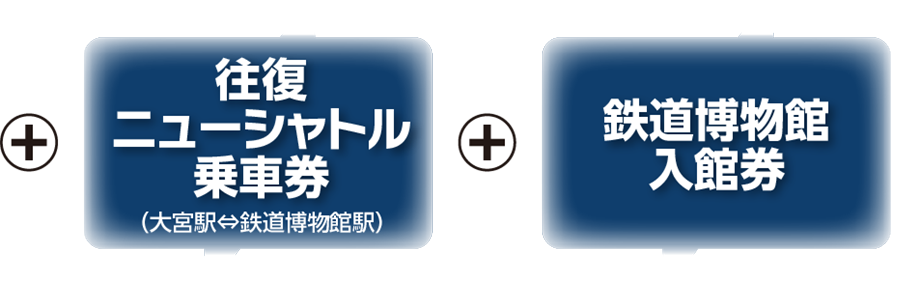 ＋往復ニューシャトル乗車券＋鉄道博物館 入館券