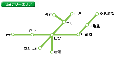 おトクなきっぷ Jr東日本