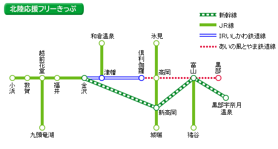 北陸応援フリー切符