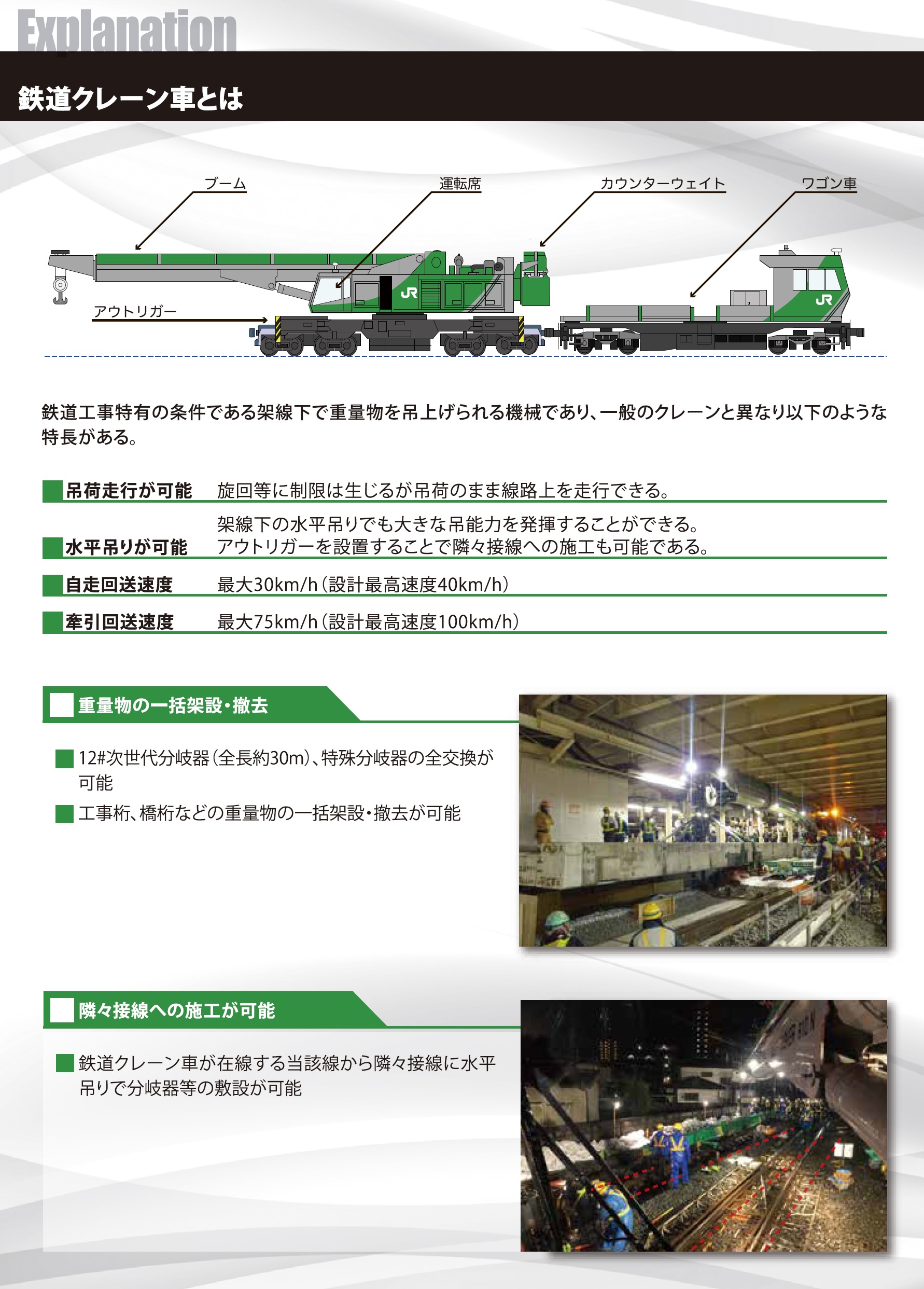鉄道クレーン車 Jr東日本 東京建設プロジェクトマネジメントオフィス