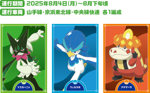 ［運行期間］2025年8月4日(月)〜8月下旬頃 ［運行車両］山手線・京浜東北線・中央線快速 各1編成