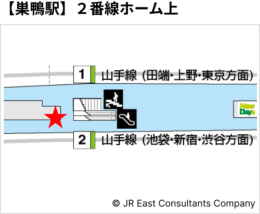 【巣鴨駅】2番線ホーム上