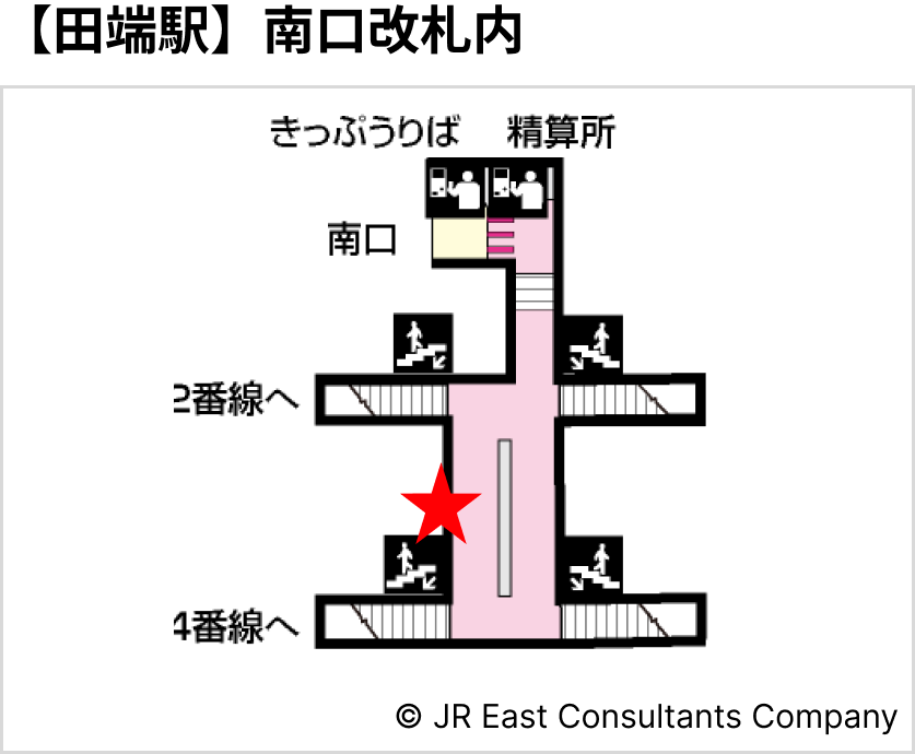 【田端駅】南口改札内