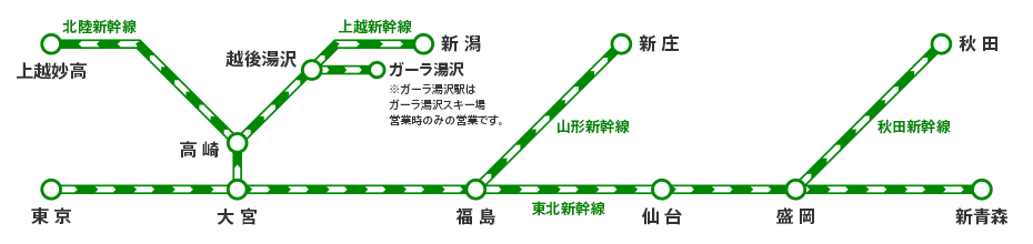 サービスエリア 路線図