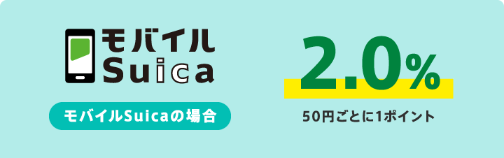 モバイルSuicaの場合　50円ごとに1ポイント