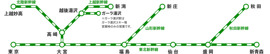 サービスエリア 路線図