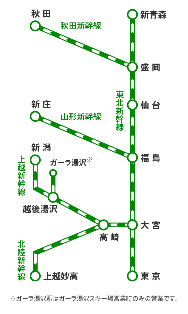 秋田 新幹線 停車 駅