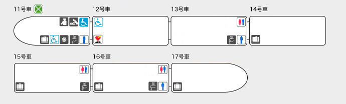 E3系車内設備イメージ