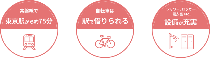 常磐線で東京駅から約65分 自転車は駅で借りられる シャワー、ロッカー、更衣室 etc... 設備が充実