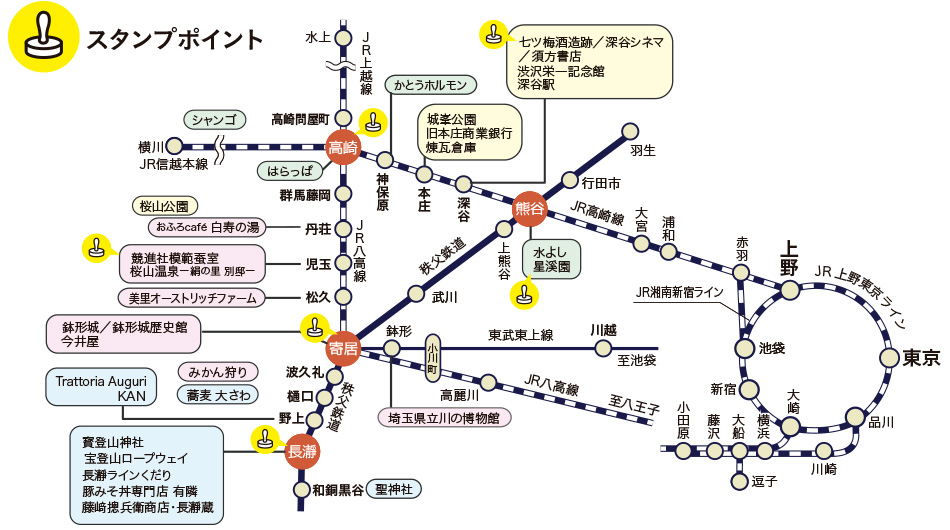 路線図のイメージ