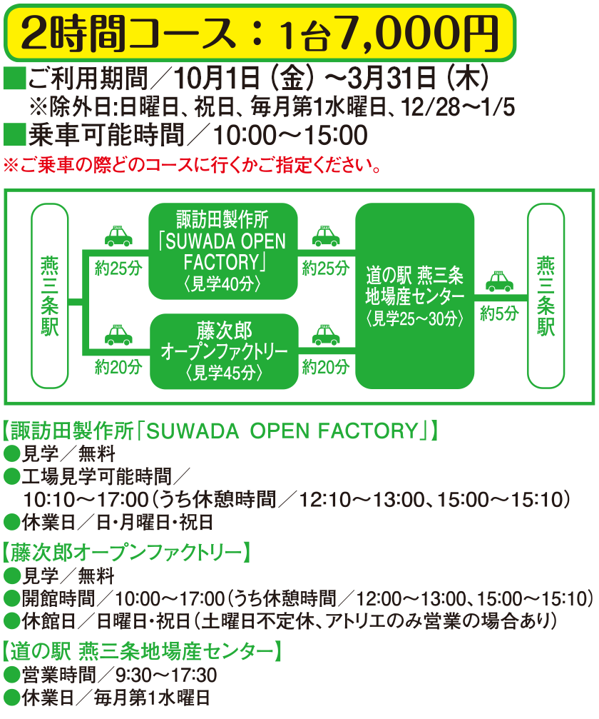 燕三条駅 運行コース 駅から観タクン 手軽でおトクなタクシー観光 Jr東日本 燕三条駅 運行コース 駅から観タクン 手軽でおトクなタクシー観光 Jr東日本