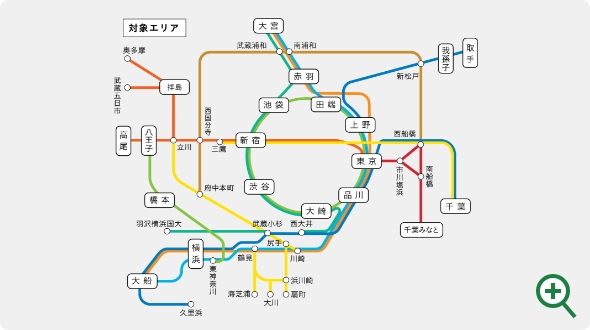 対象エリア(東京の電車特定区間）