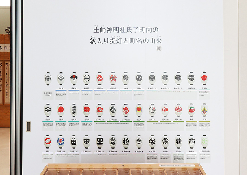 町名の由来