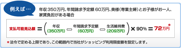 支払可能見込額例 画像