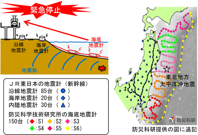 海底地震計を用いた早期地震検知手法の開発の画像