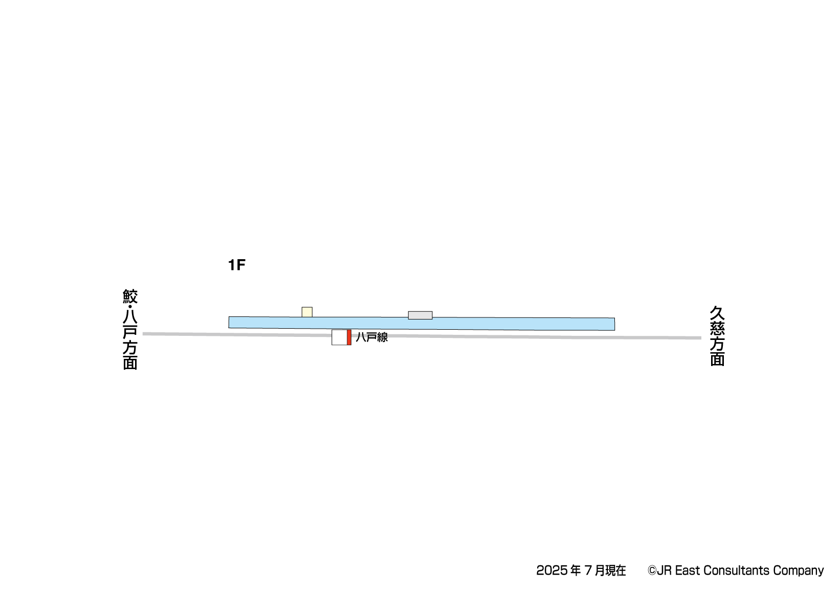 大久喜駅　1F構内図