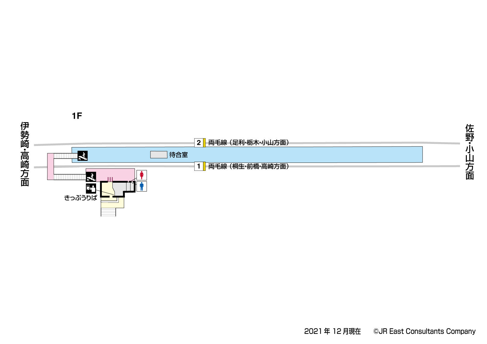 小俣駅　1F構内図