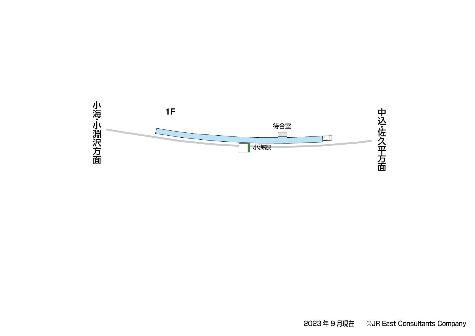 高岩駅　1F構内図