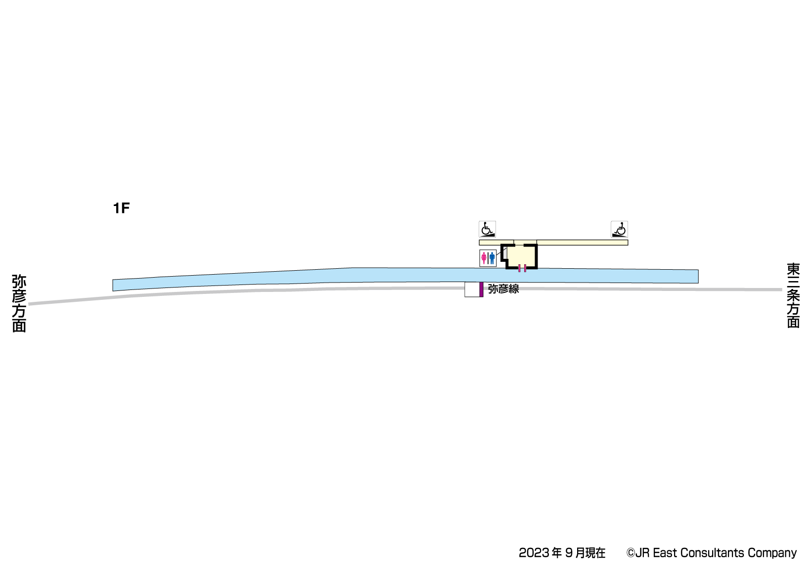 西燕駅　1F構内図