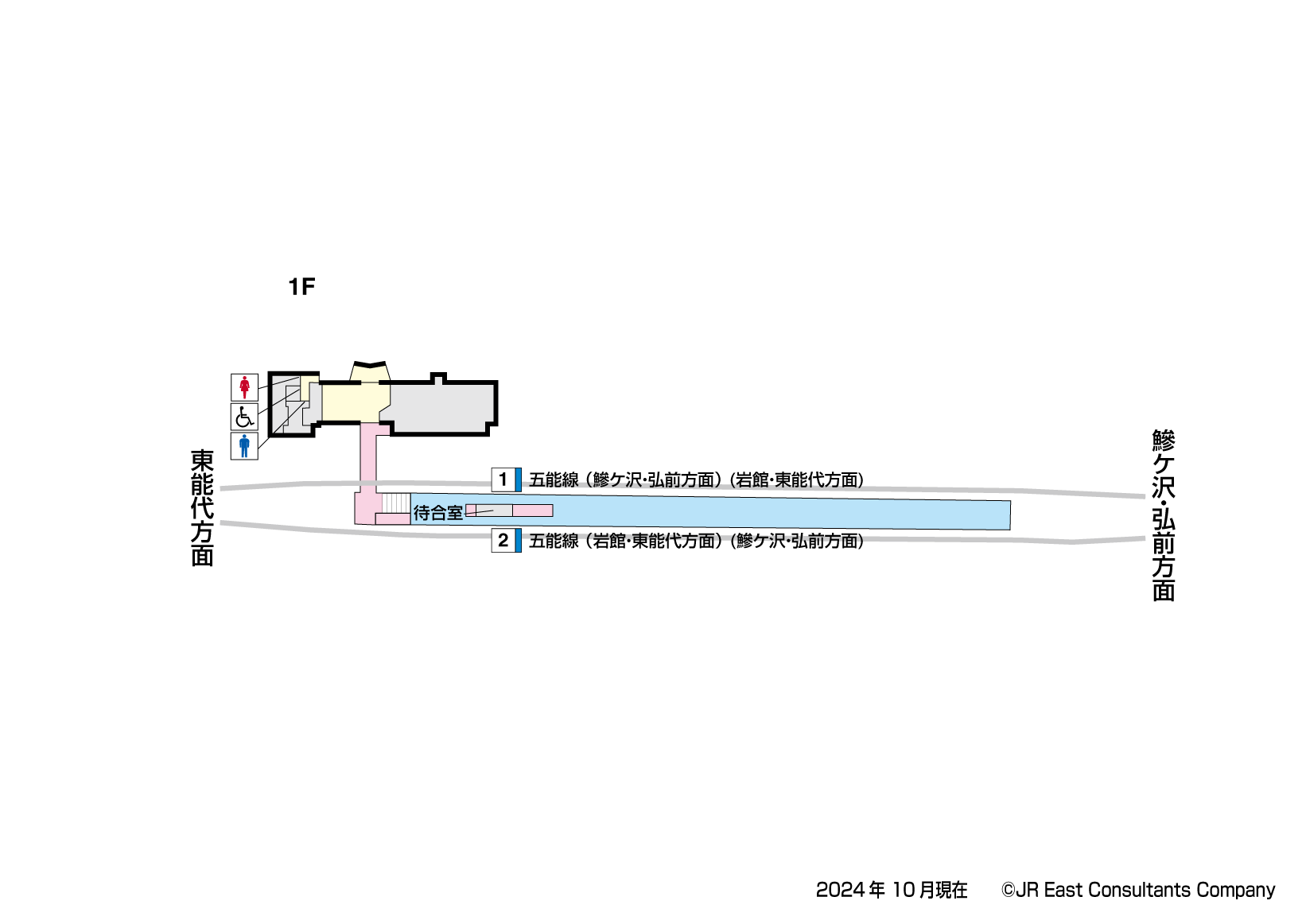 深浦駅　1F構内図