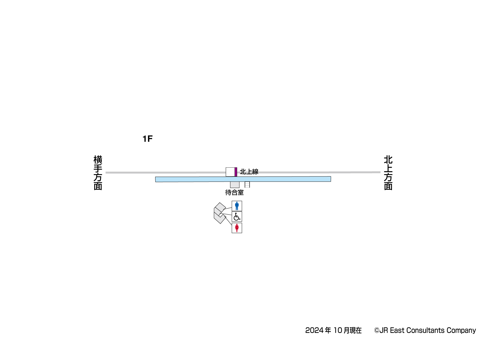 柳原駅　1F構内図