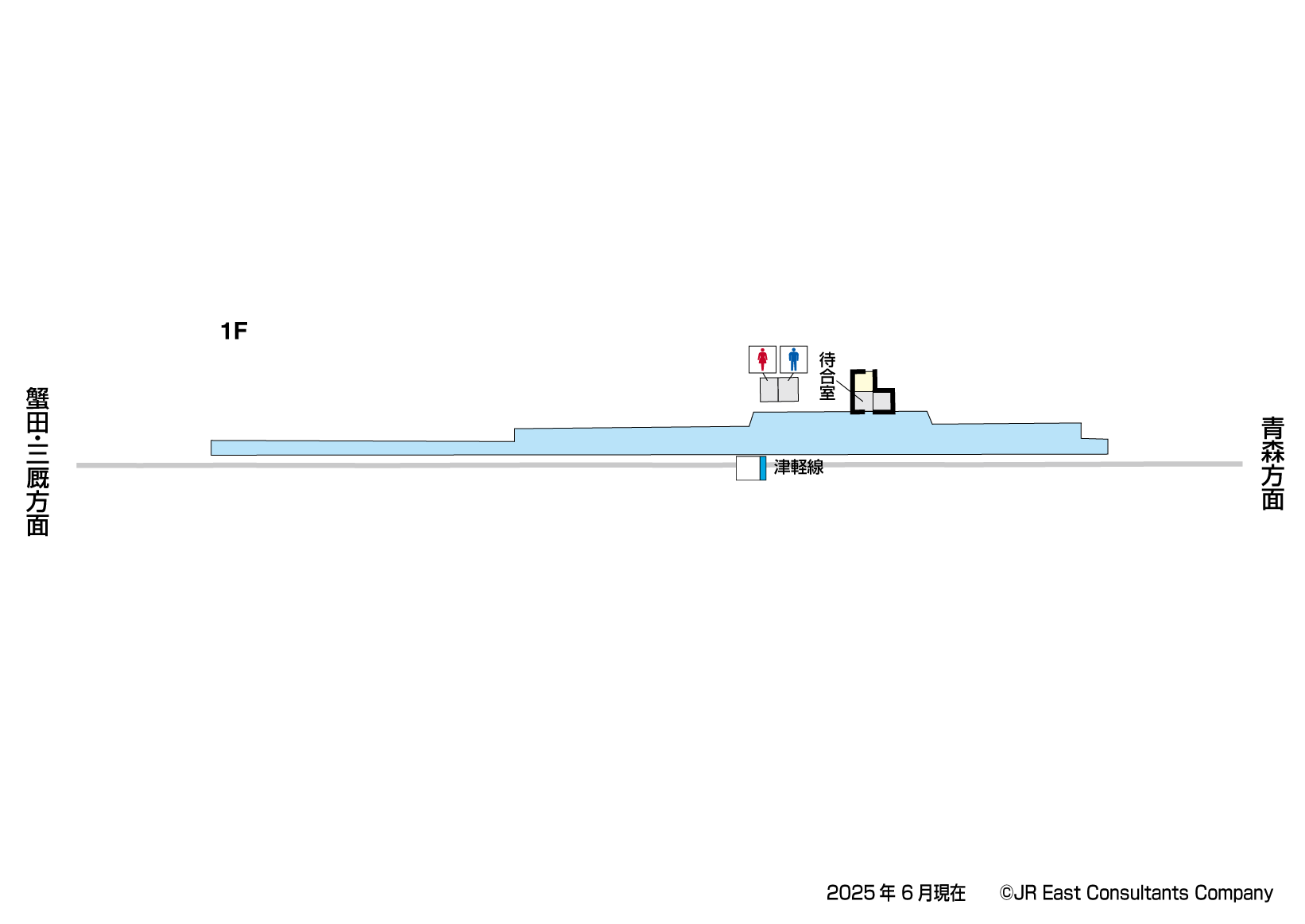 蓬田駅　1F構内図