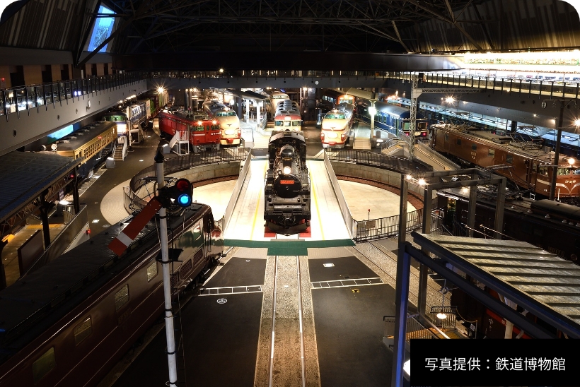 鉄道博物館