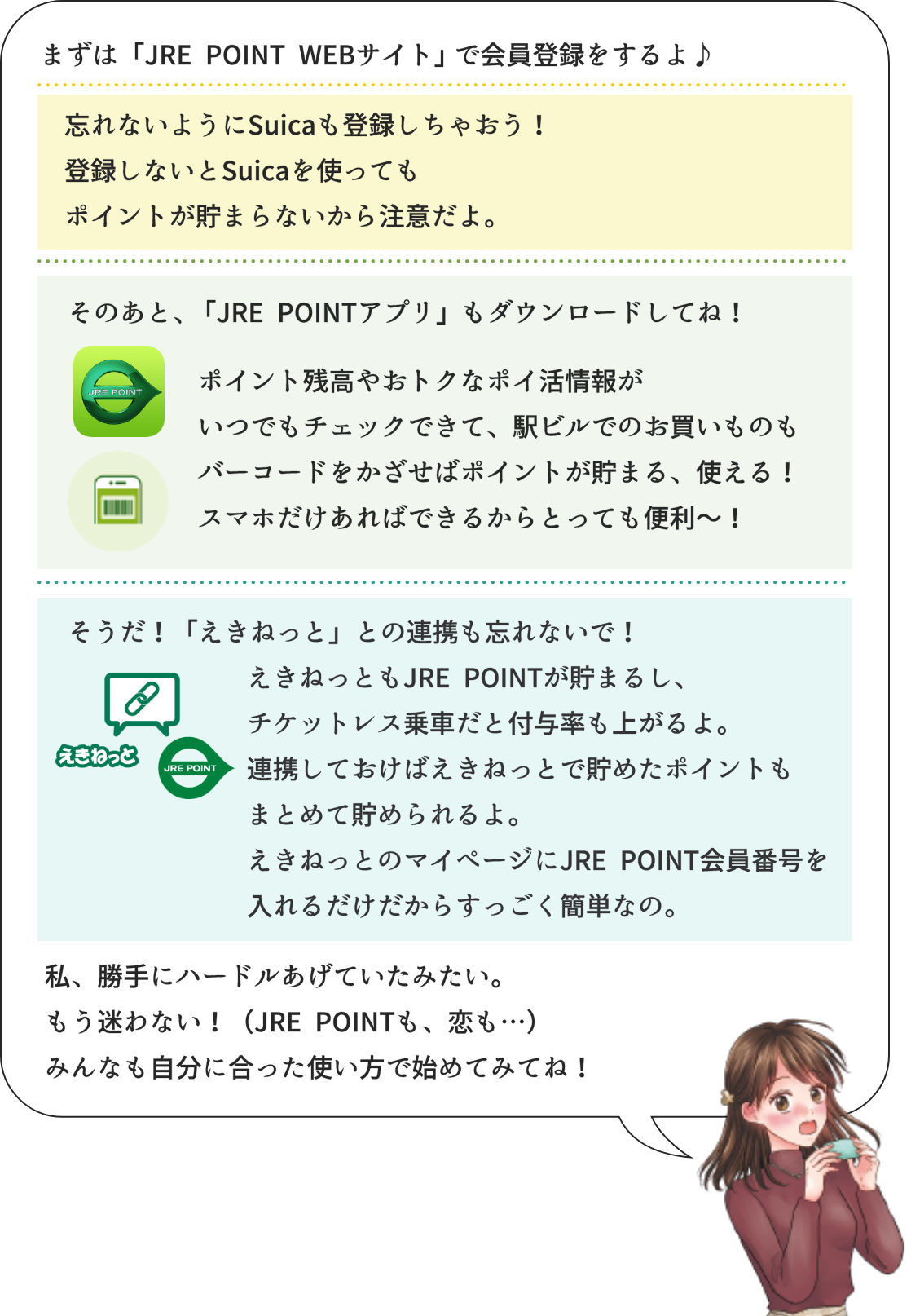 まずは「JRE POINT WEBサイト」で会員登録するよ♪忘れないようにSuicaも登録しちゃおう!登録しないとSuicaを使ってもポイントが貯まらないから注意だよ。そのあと、「JRE POINTアプリ」もダウンロードしてね!ポイント残高やお得なポイ活情報がいつでもチェックできて、駅ビルでのお買い物もバーコードをかざせばポイントが貯まる、使える!スマホだけあればできるからとっても便利~!そうだ！「えきねっと」との連携も忘れないで!えきねっともJRE POINTが貯まるし、チケットレス乗車だと付与率も上がるよ。連携しておけばえきねっとで貯めたポイントもまとめて貯められるよ。えきねっとのマイページにJRE POINT会員番号を入れるだけだからすっごく簡単なの。私、勝手にハードルあげていたみたい。もう迷わない！（JRE POINTも恋も・・・）みんなも自分に合った使い方で始めてみてね！