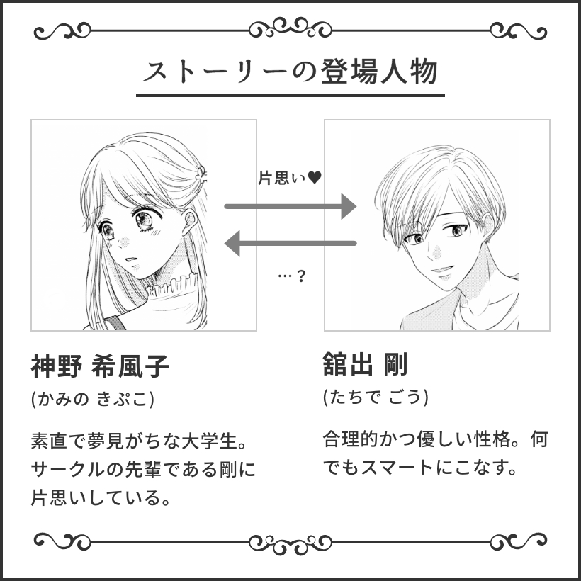 ストーリーの登場人物