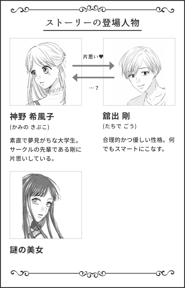 ストーリーの登場人物