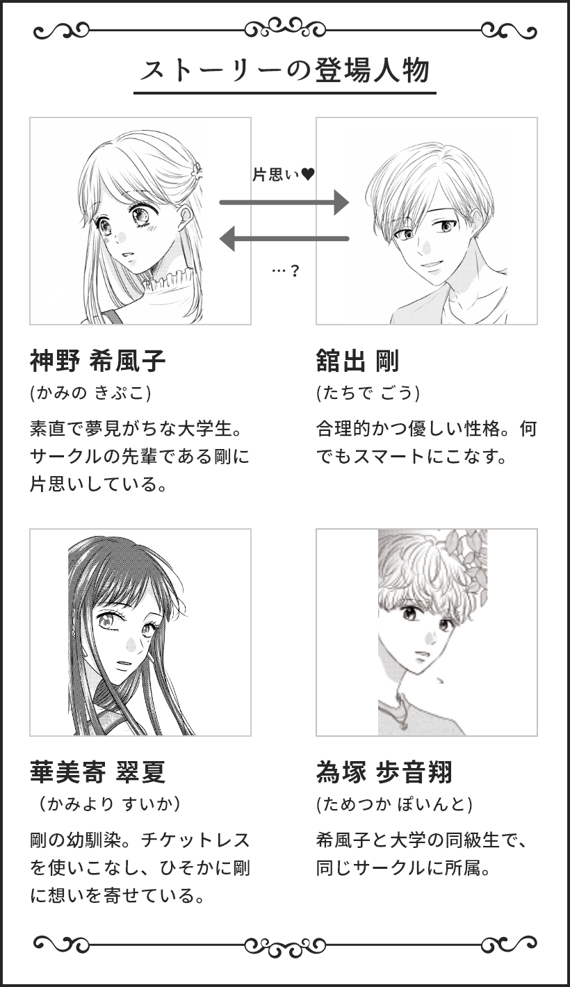 ストーリーの登場人物
