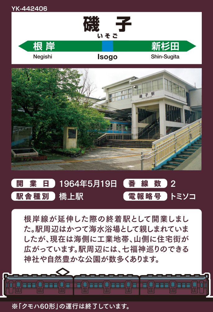 クモハ60形×京浜工業地帯