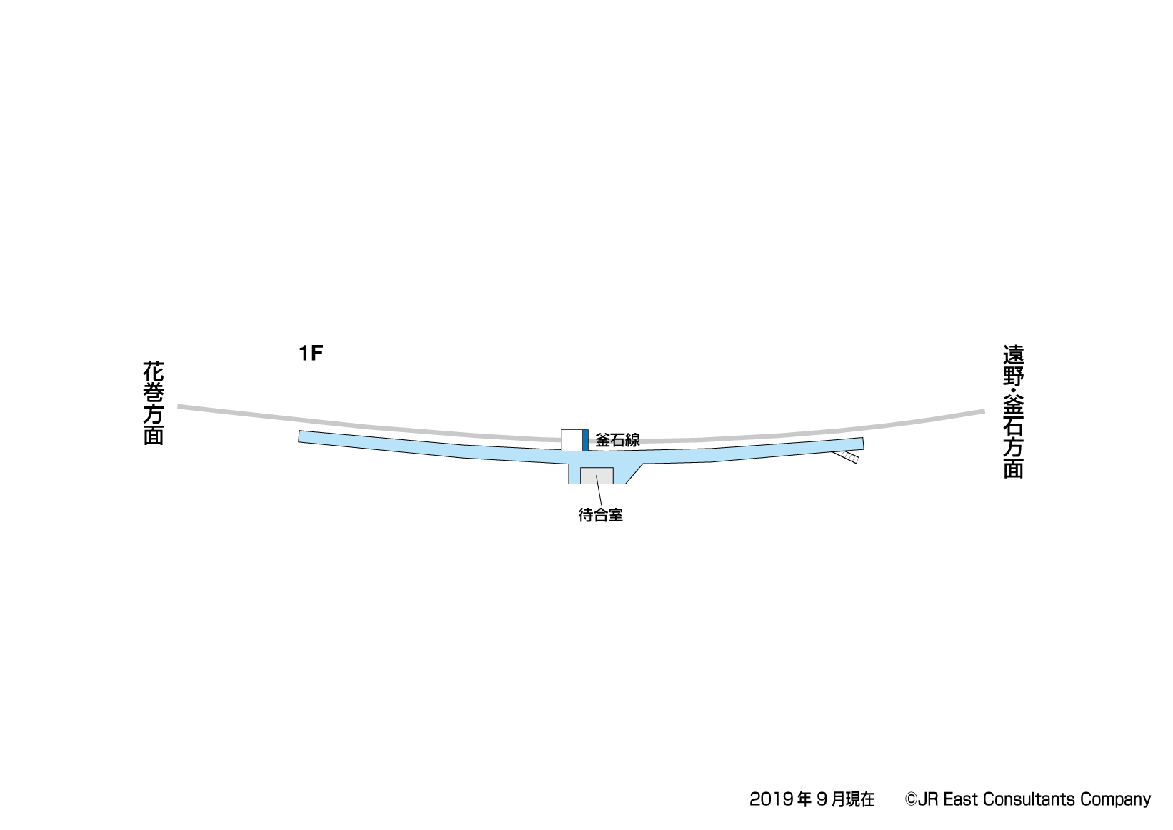 荒谷前駅　1F構内図