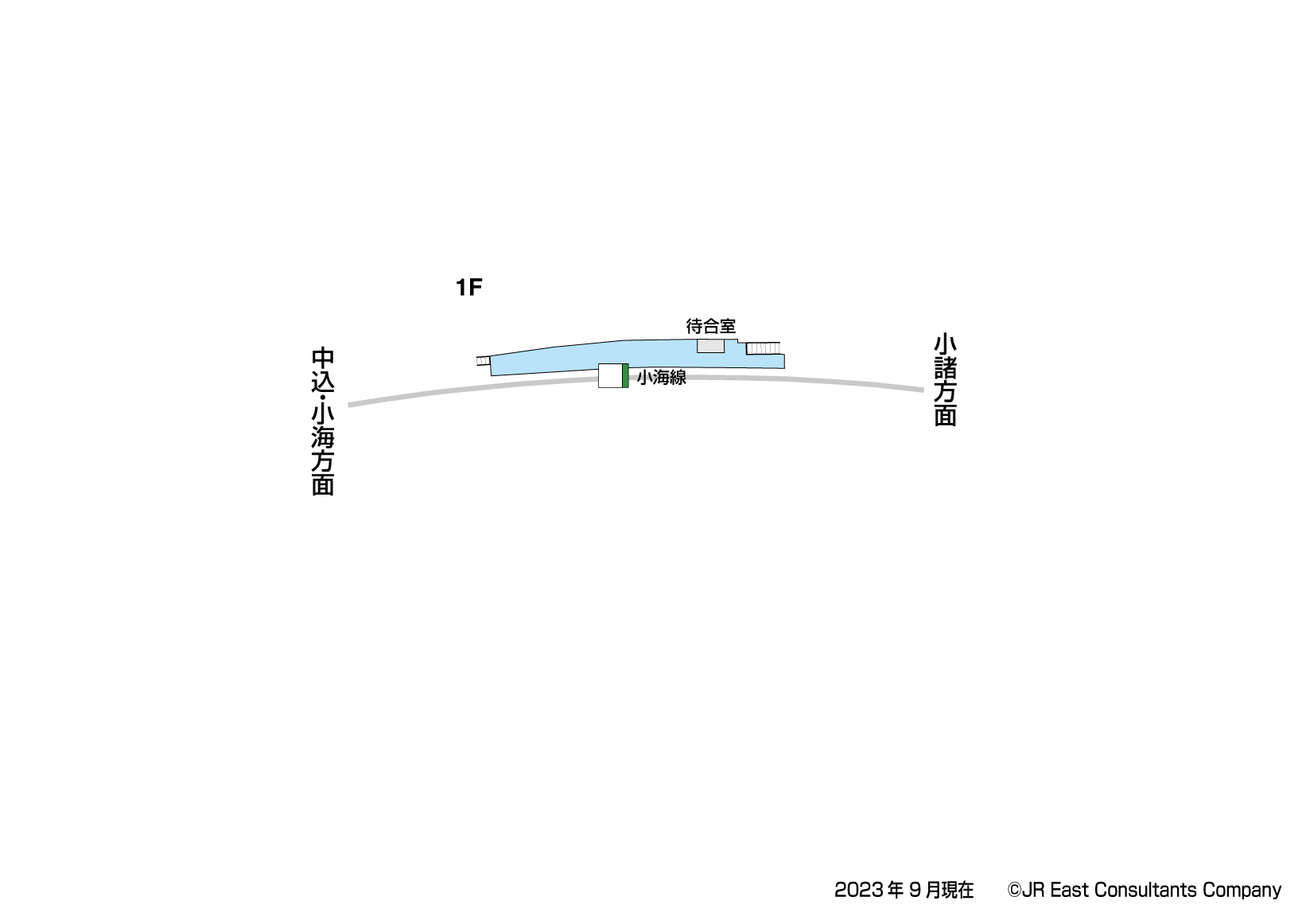 滑津駅　1F構内図