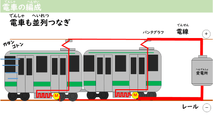 ことむすび2