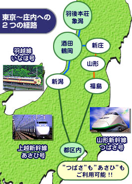 東京〜新庄間へ二つの経路