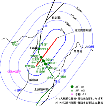 新潟県中越地震の被害