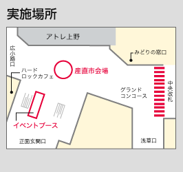 実施場所
